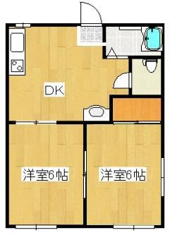 ジュネスいのA(2DK/1階)の間取り写真