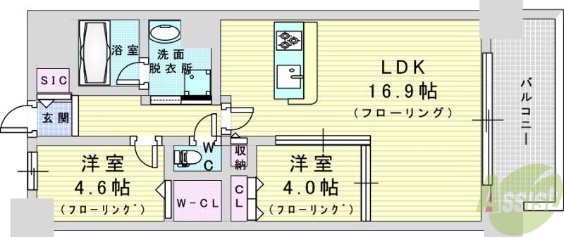 スプランディッド大阪NAMBA LINE(2LDK/11階)の間取り写真