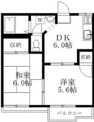 クレール上野毛1(2DK/2階)の間取り写真