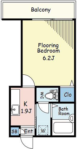 FLAT SENZOKU(1K/2階)の間取り写真