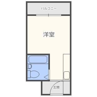ヴィラ守口(ワンルーム/3階)の間取り写真