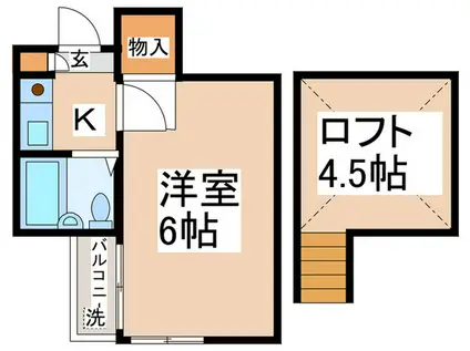 イーストウェル長津田(1K/2階)の間取り写真