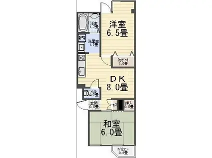 パール仲町マンション(2DK/4階)の間取り写真