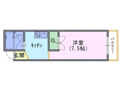 TESLA(1K/3階)の間取り写真