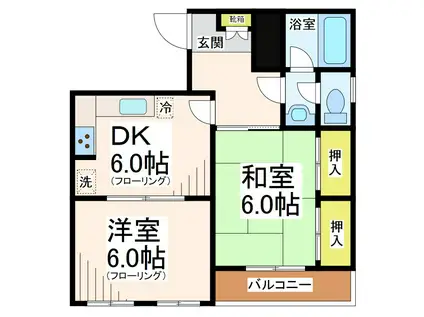 国風閣マンション(2DK/2階)の間取り写真