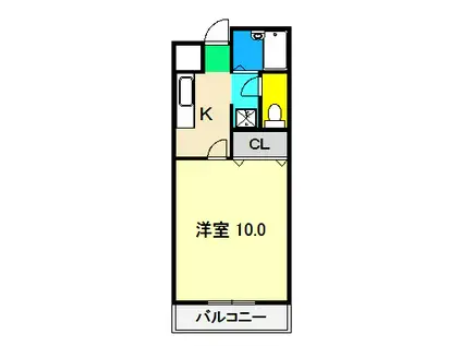 ガーデンハイム西村(1K/2階)の間取り写真