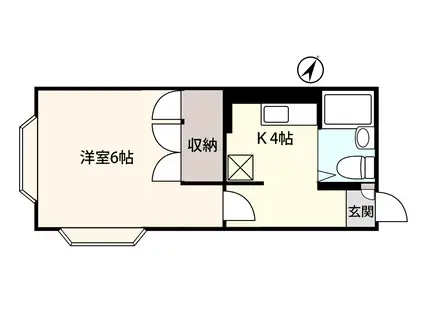 トランビュー沼田B(1K/1階)の間取り写真