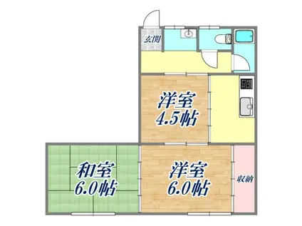 かつみ莊(3K/2階)の間取り写真