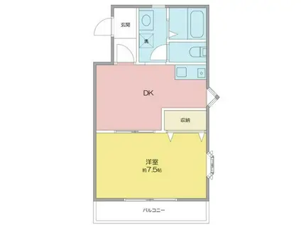 アスティ千種(1K/1階)の間取り写真