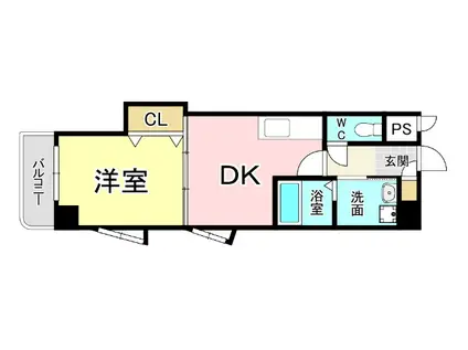 ヒット馬借BLD(1DK/7階)の間取り写真