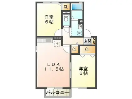 COMODO楠(2LDK/2階)の間取り写真