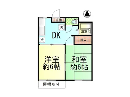 イトウハイツ(2DK/1階)の間取り写真