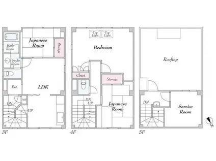 石田ビル銀座(3SLDK/3階)の間取り写真