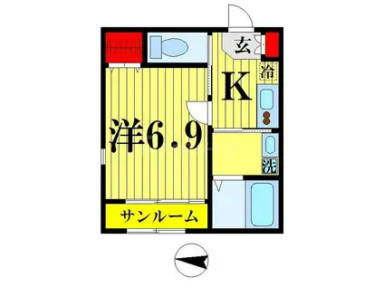 SYMBIOSIS HONJO(1K/2階)の間取り写真