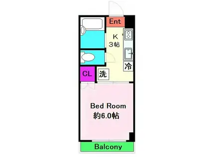 小田急線 和泉多摩川駅 徒歩3分 3階建 築37年(1K/2階)の間取り写真