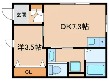 グリシーナ浜田山(1DK/2階)の間取り写真