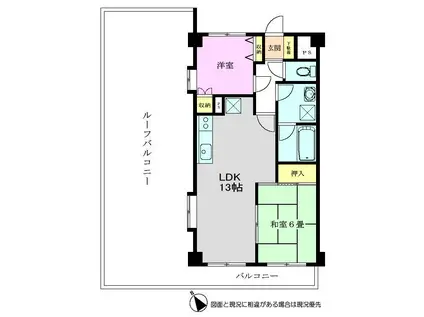 プレジデント朝霞台II(2LDK/4階)の間取り写真