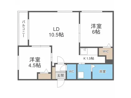 ヴィラ平岸 涼(2LDK/3階)の間取り写真