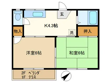 第1押田ハイツ(2K/2階)の間取り写真