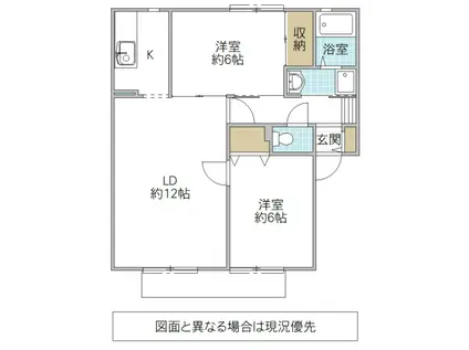 コモンタウンB(2LDK/1階)の間取り写真
