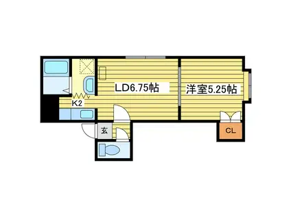 ソレイユ327(1LDK/2階)の間取り写真