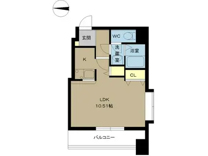 SUITE・HND(ワンルーム/2階)の間取り写真