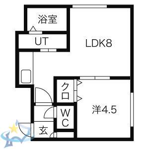 パロット・S7(1LDK/2階)の間取り写真