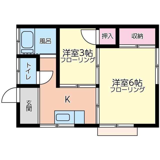 ネオステージ永田イースト(2K/2階)の間取り写真