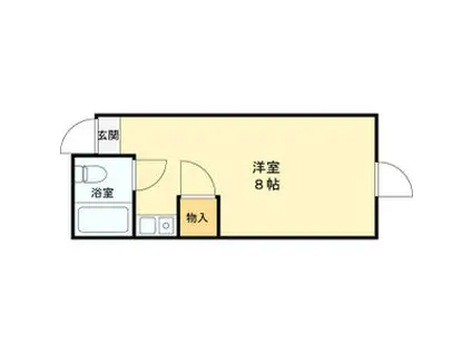ラパンジール市岡元町(ワンルーム/9階)の間取り写真
