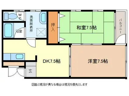 第一原マンション(2DK/1階)の間取り写真