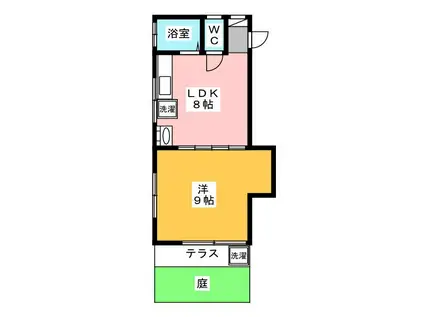 サニーハイム(1LDK/1階)の間取り写真