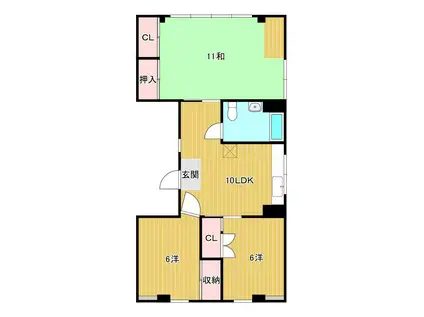 シティビル(3LDK/2階)の間取り写真