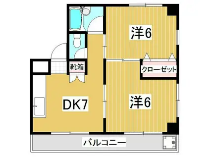 マイキャッスル浅草(2DK/5階)の間取り写真