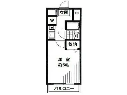 サーカス蒲田第I(1K/2階)の間取り写真