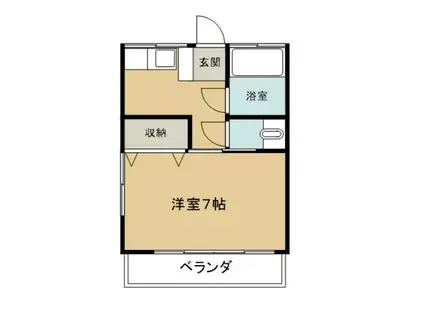 南街荘(1K/2階)の間取り写真