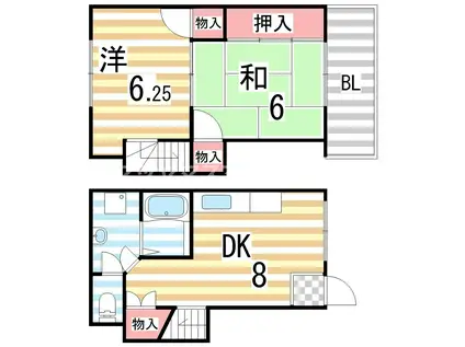 コーポタナカII(2DK/2階)の間取り写真