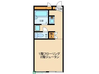 レオパレスサンハウス(1K/1階)の間取り写真