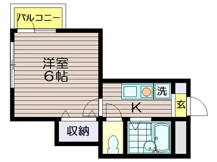 アネックススギモト(1K/1階)の間取り写真