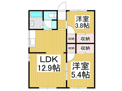 フォーブルロッキー(2LDK/1階)の間取り写真