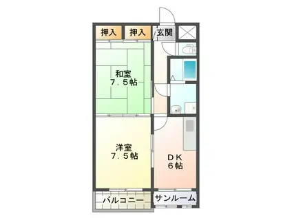 メゾン小松III(2DK/2階)の間取り写真