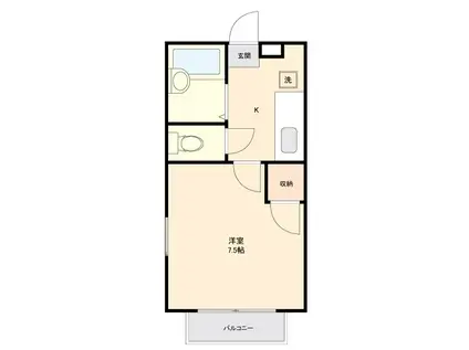 ステラコート(1K/2階)の間取り写真