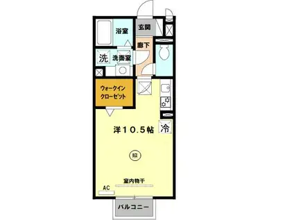 コンフィアンスA棟(ワンルーム/1階)の間取り写真