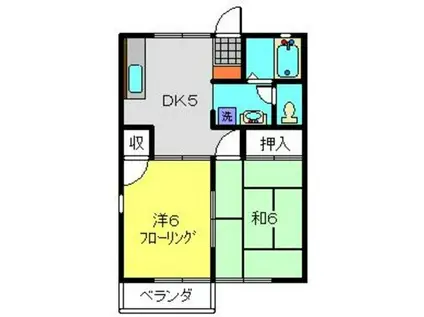 ハイツプラム(2DK/2階)の間取り写真