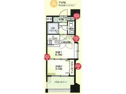 ORIENT BLD NO.62 TOWERS AVANTGARDE(2K/11階)の間取り写真