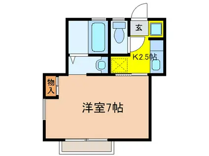 エス・コート(1K/2階)の間取り写真