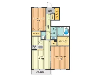 GRAND CERCLE(2LDK/1階)の間取り写真