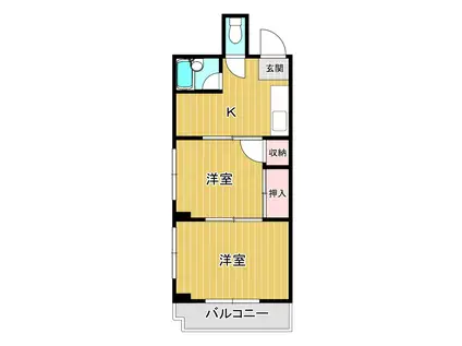 ニコーホワイトハイツ(2DK/1階)の間取り写真