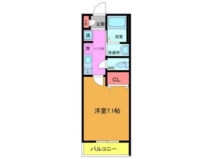 コーポJIN(1K/2階)の間取り写真