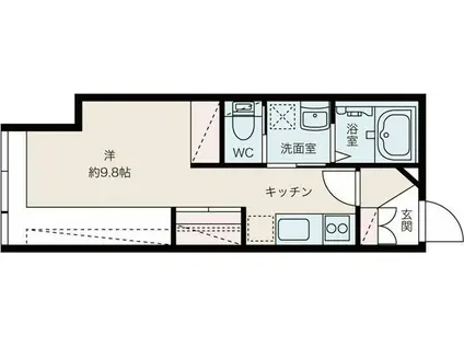 札幌市電 西線１１条駅 徒歩7分 4階建 築7年(1K/2階)の間取り写真