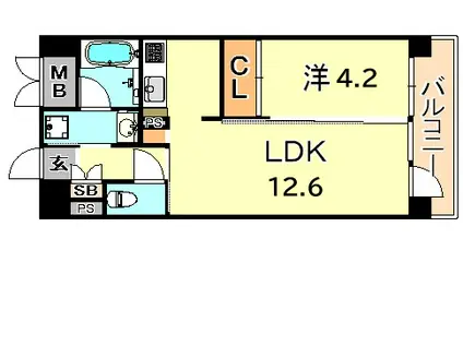 LUKICIA神戸(1LDK/3階)の間取り写真